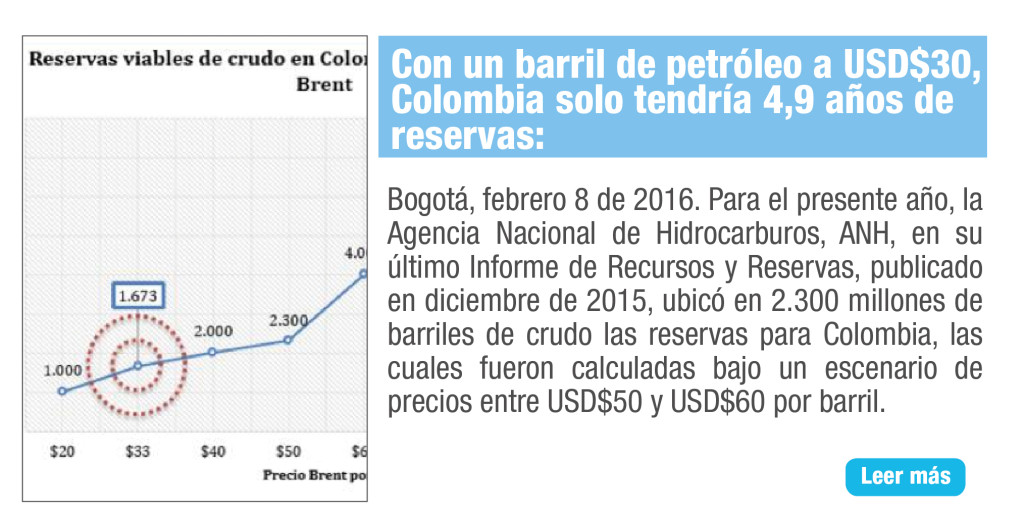 brujula marzo -04