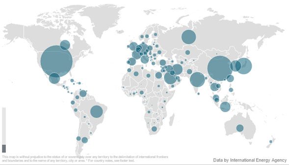 consumo_mundial_petroleo