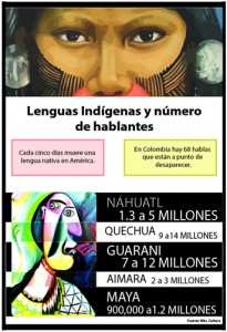 Lenguas indígenas y número de hablantes