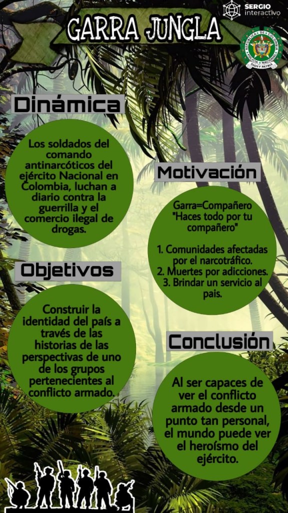 Infografía : Gabriela Amezquita