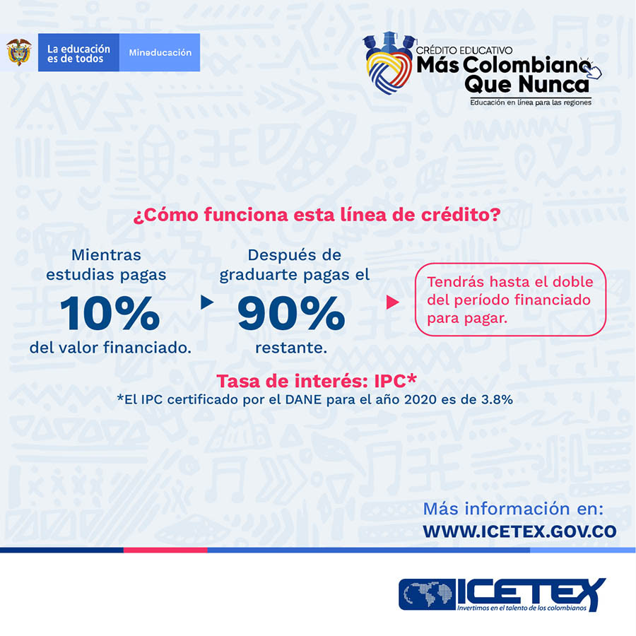 13 linea mas colombiano que nunca icetex