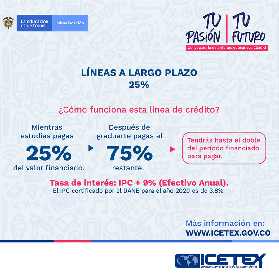 MÁS COLOMBIANO QUE NUNCA