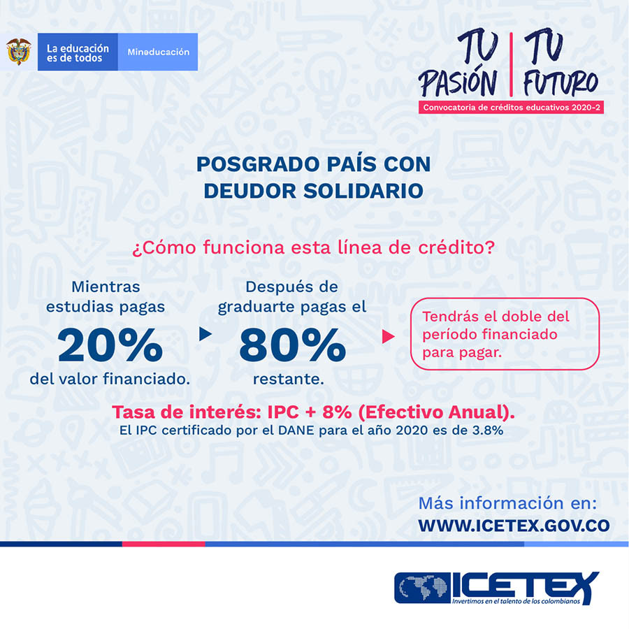 POSGRADO EXTERIOR