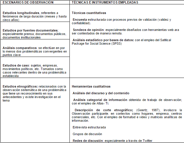 herramientas_metodologicas