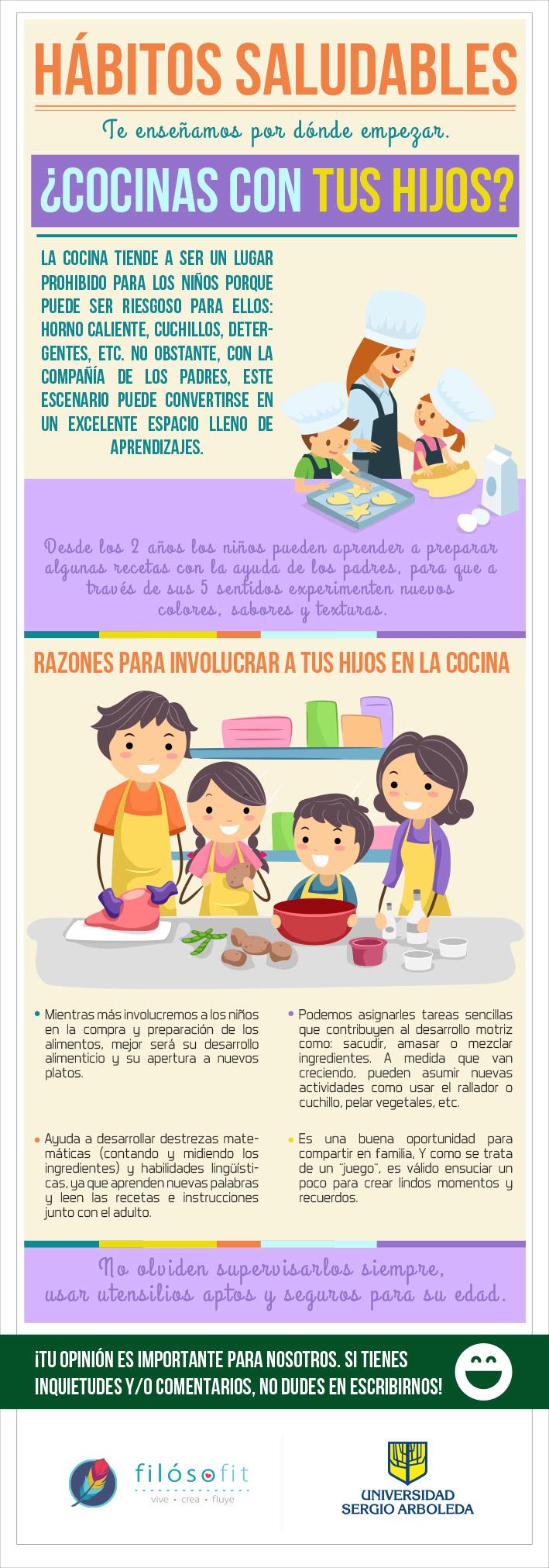 HS - 10ALIMENTACIÓN - Cocinas con tus hijos