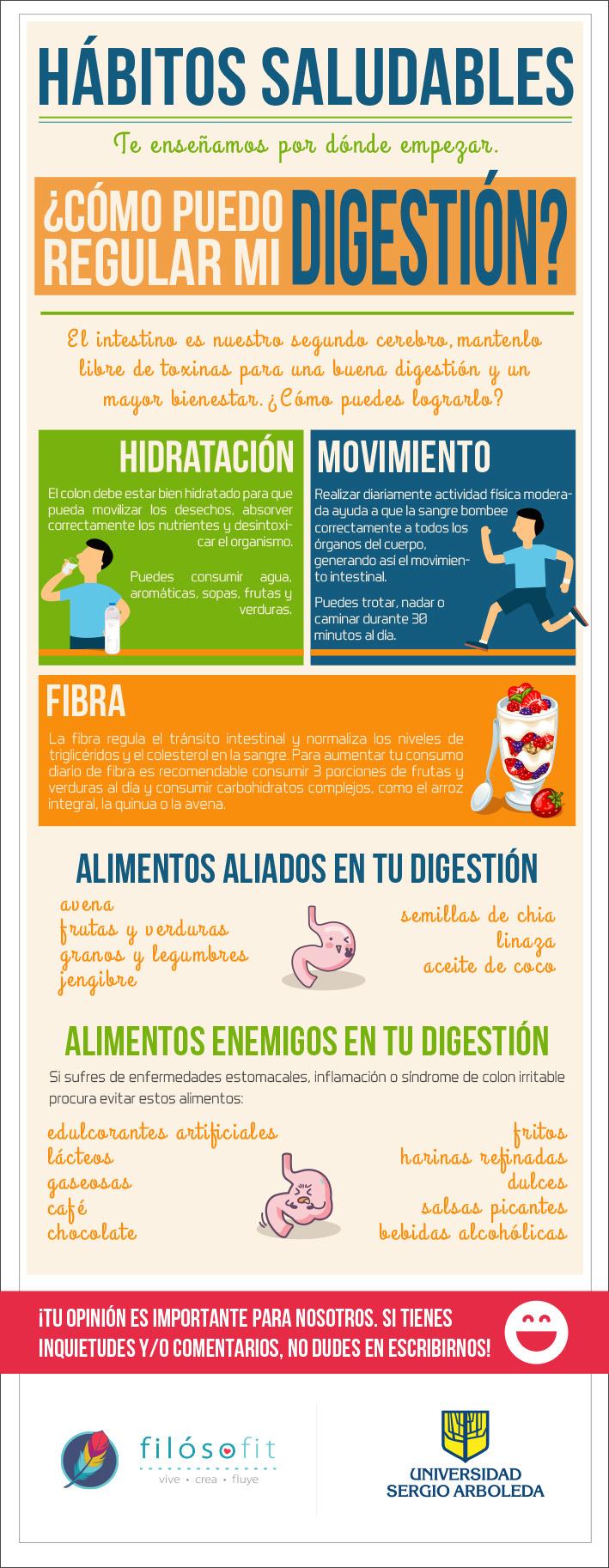 HS - 15ALIMENTACIÓN - Cómo puedo regular mi digestión