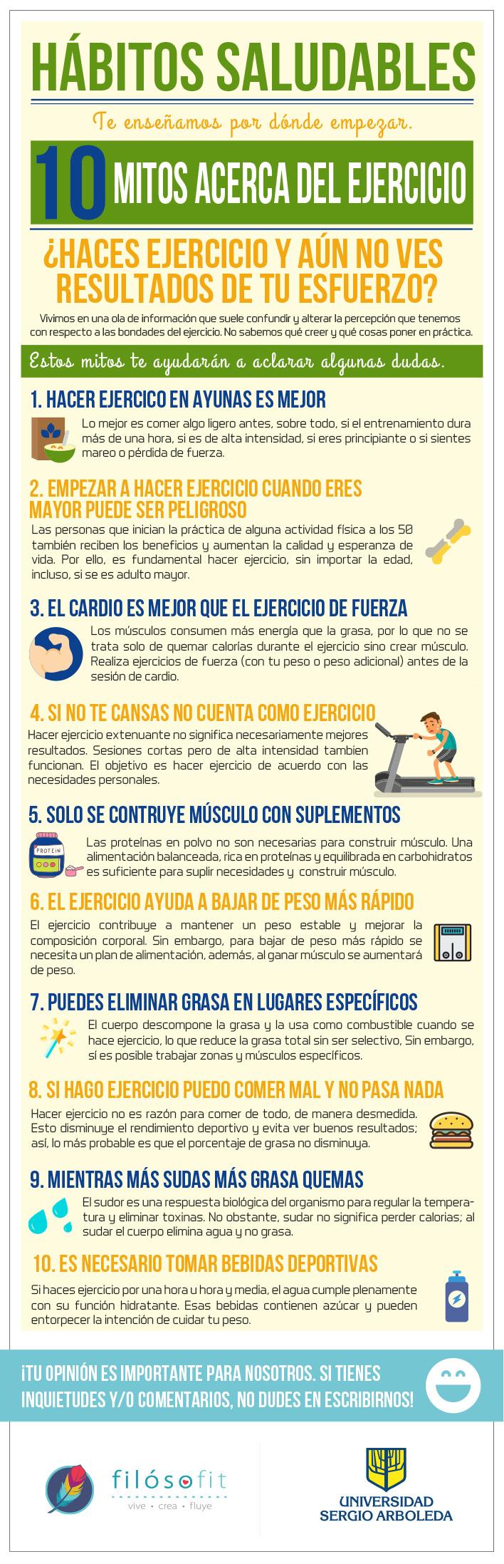 HS - 1ACTIVIDAD FÍSICA - Conoces estos mitos acerca del ejercicio