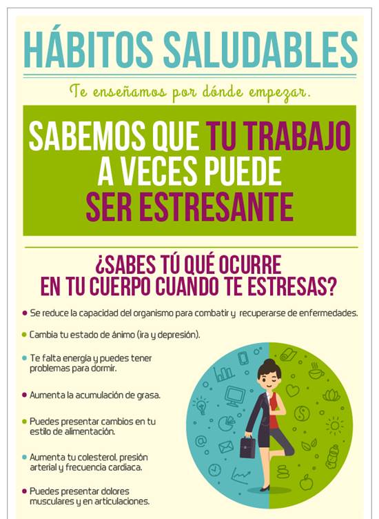 HS - 1TRABAJO - Tu trabajo a veces puede ser estresante