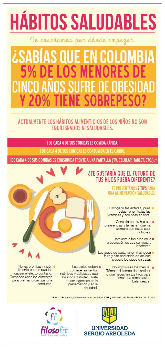 HS - 2ALIMENTACIÓN - Cómo alimentas a tus hijos