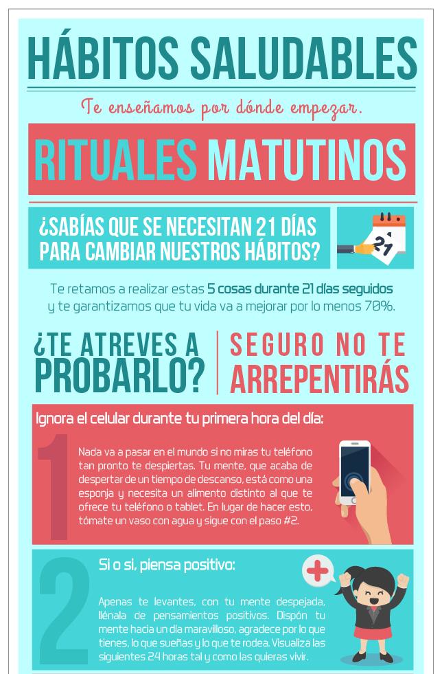 HS - 4ESPIRITUALIDAD - Rituales matutinos