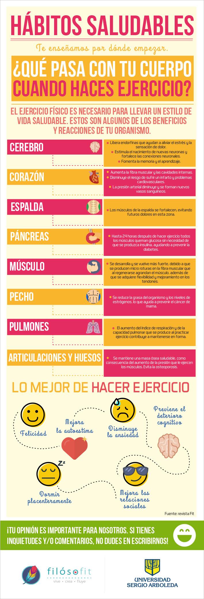 HS - 5ALIMENTACIÓN - Ya empezaste a hacer ejercicio este año.png