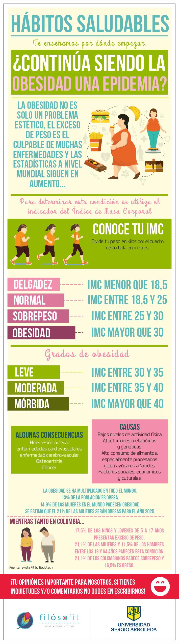 HS - 9ALIMENTACIÓN - Hablemos de obesidad