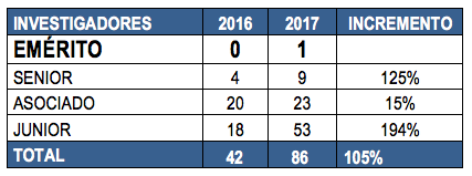 Captura de pantalla 2017-12-18 a las 3.03.54 p.m.