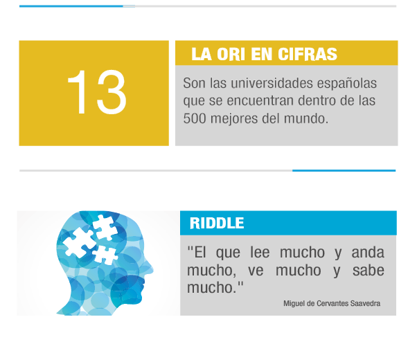 universidad-sergio-arboleda-internacionalizacion-intercambio-ceisa-madrid-orinews-septiembre-2019-13