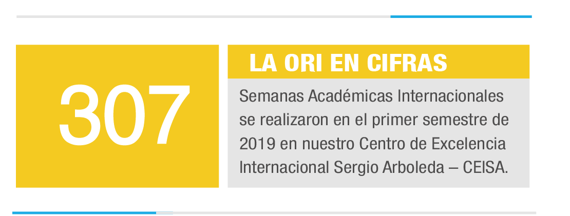 ori news noviembre 2019 universidad sergio arboleda oficina relaciones internacionales internacionalizacion intercambio becas 12